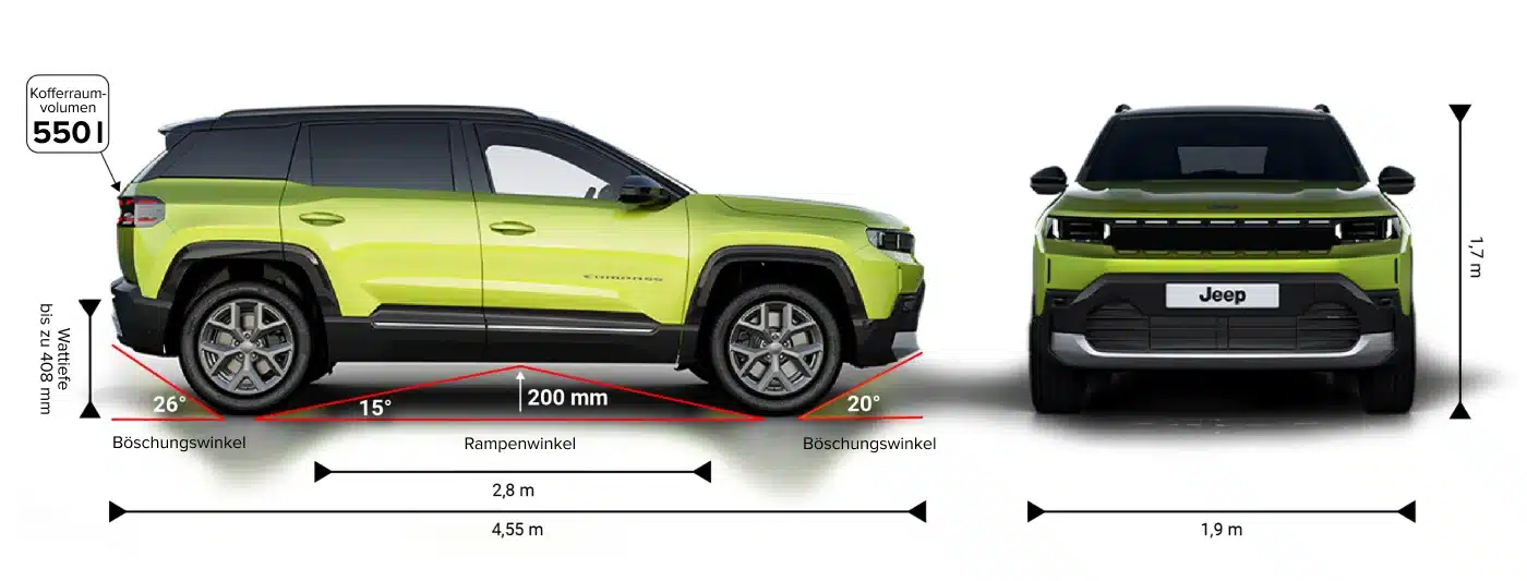Jeep Compass e-Hybrid von der Seite und vorne mit grafischer Darstellung von Maßen und technischen Werten