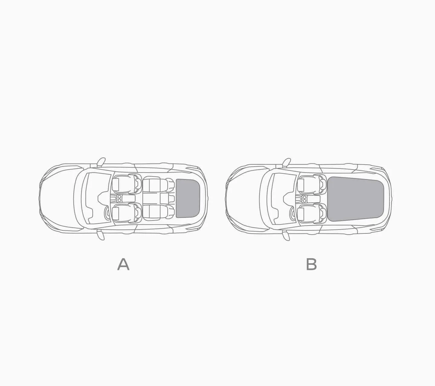 Grafik: Zwei Draufsichten auf den Nissan Qashqai e-POWER, welche die unterschiedliche Kofferraumgrößen mit aufgestellten und umgeklappten Rücksitzen darstellen