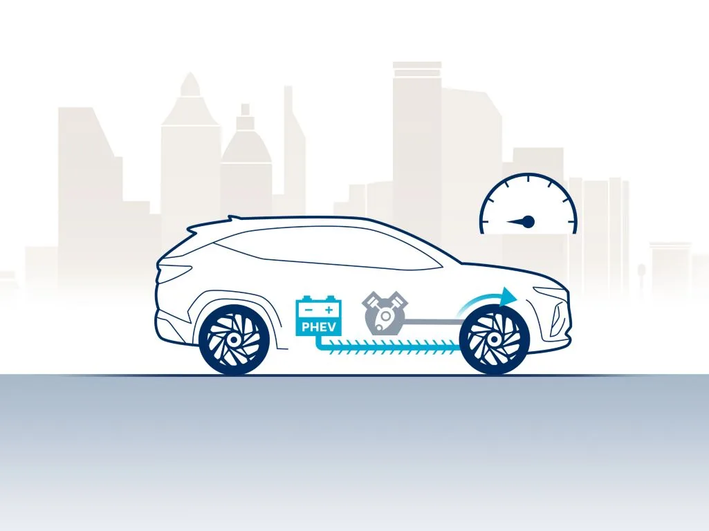 Grafik des Antriebssystems eines Hyundai Tucson Plug-in-Hybrid mit Batterie, Elektromotor und Verbrennungsmotor