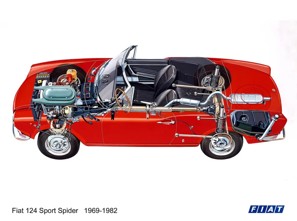 Schnittzeichnung eines roten Fiat 124 Sport Spider mit sichtbarer Technik und Innenraum